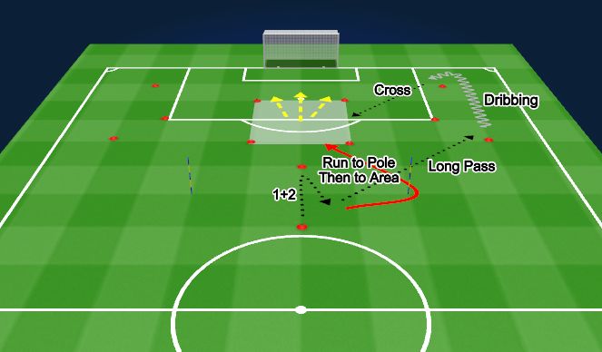 Football/Soccer: Attacking Pattern To Playing Out The Back (Tactical ...