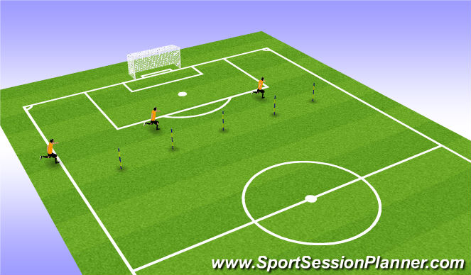 Football/Soccer Session Plan Drill (Colour): Speed Shuttles