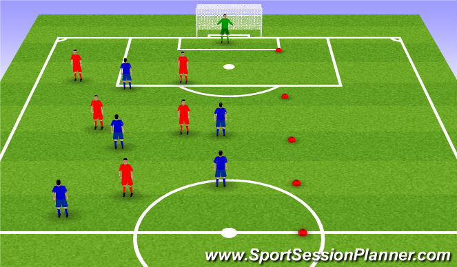 Football/Soccer Session Plan Drill (Colour): Function
