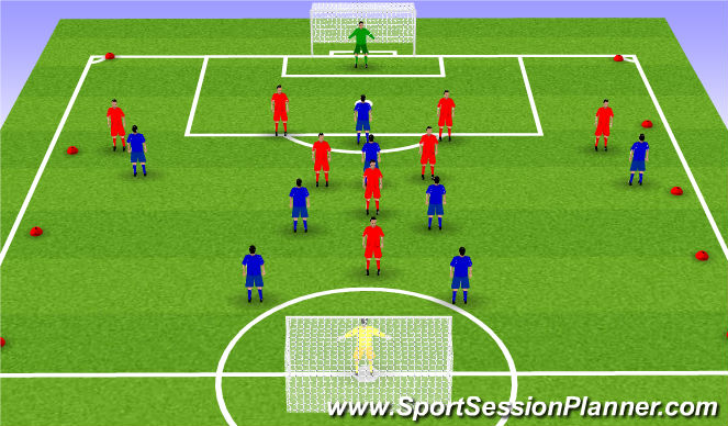 Football/Soccer Session Plan Drill (Colour): SSG
