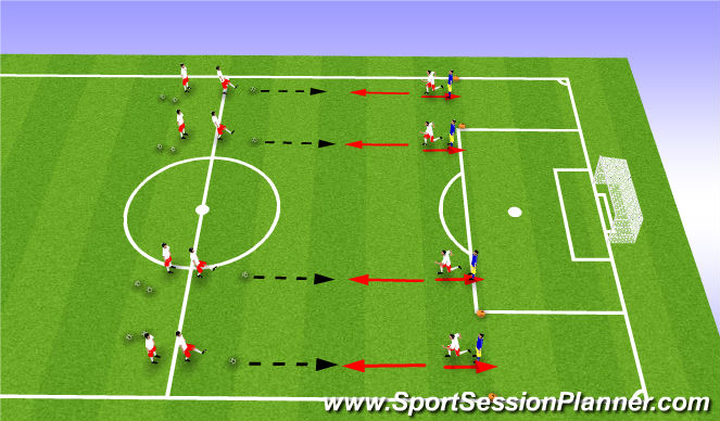 Football/Soccer Session Plan Drill (Colour): Checking