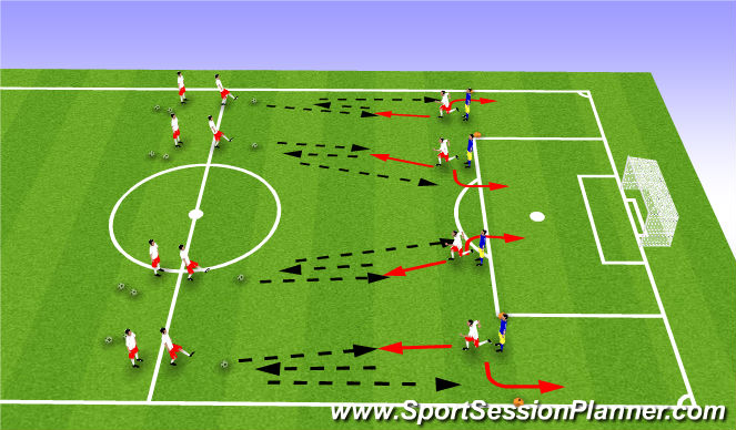 Football/Soccer Session Plan Drill (Colour): Progression 1 - Wall Pass & Spin