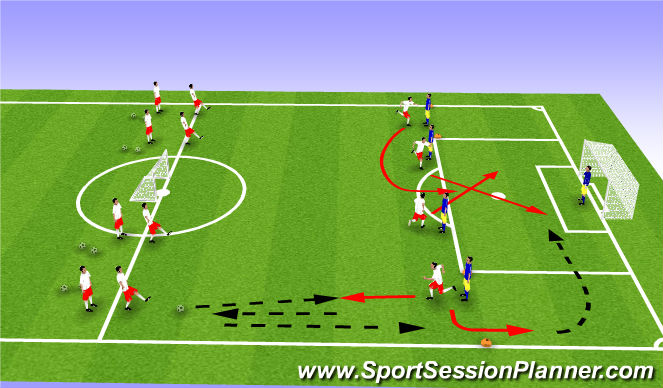Football/Soccer Session Plan Drill (Colour): Progression 2 - Spin & Shoot