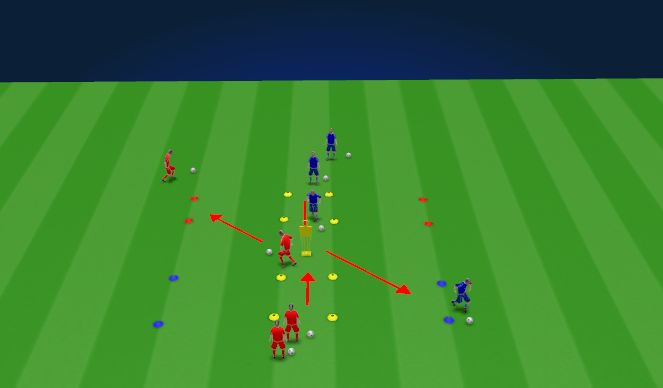 Football/Soccer Session Plan Drill (Colour): Warm up