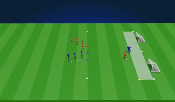 Football/Soccer Session Plan Drill (Colour): Duels