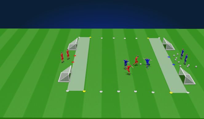 Football/Soccer Session Plan Drill (Colour): Combination play