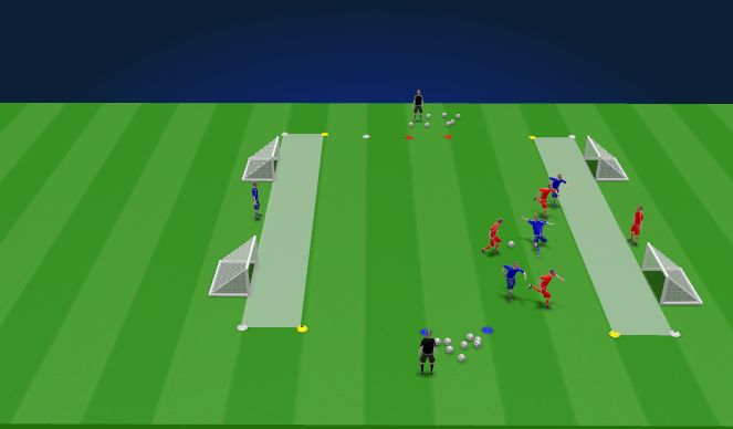 Football/Soccer Session Plan Drill (Colour): Small sided game