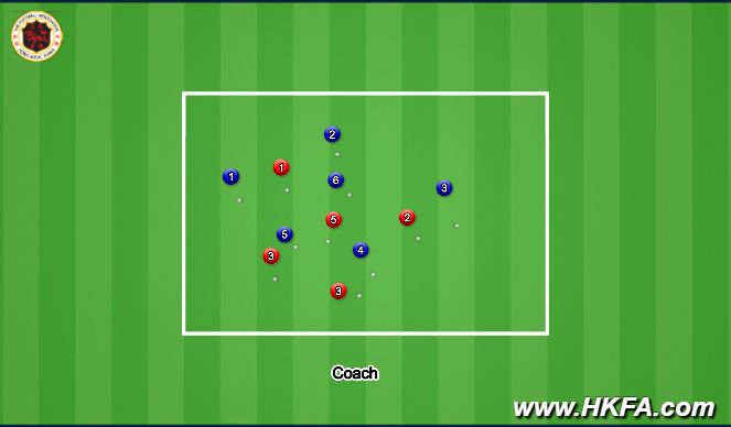 Football/Soccer Session Plan Drill (Colour): Warm up