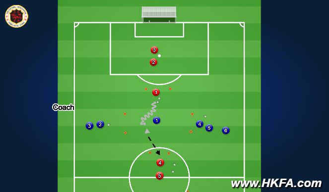 Football/Soccer Session Plan Drill (Colour): TR1