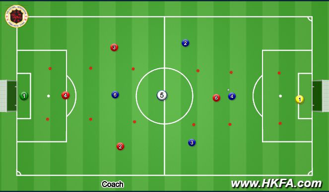 Football/Soccer Session Plan Drill (Colour): TR2