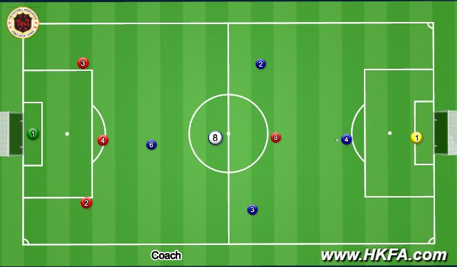 Football/Soccer Session Plan Drill (Colour): Match