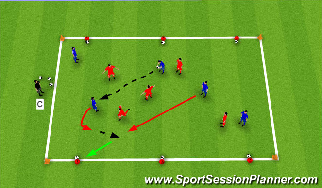 Football/Soccer Session Plan Drill (Colour): Knock the Ball off