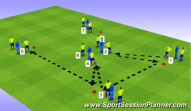 Football/Soccer Session Plan Drill (Colour): P&R