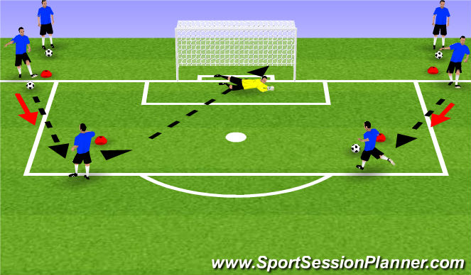 Football/Soccer Session Plan Drill (Colour): Technique