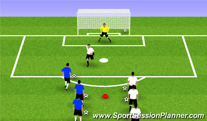 Football/Soccer Session Plan Drill (Colour): 1v1