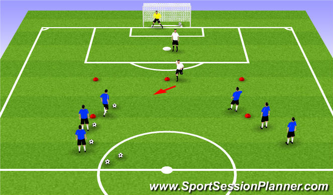 Football/Soccer Session Plan Drill (Colour): 2v1