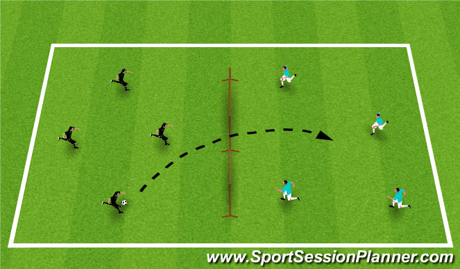 Fútbol Ejercicio del Plan de Sesiones (Color): Soccer Tennis