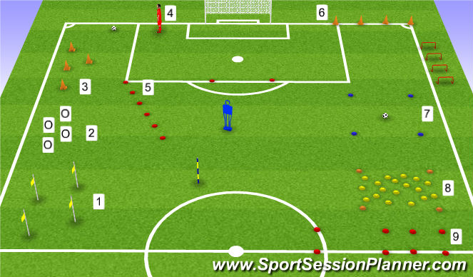 Fútbol Ejercicio del Plan de Sesiones (Color): Technical Circuit
