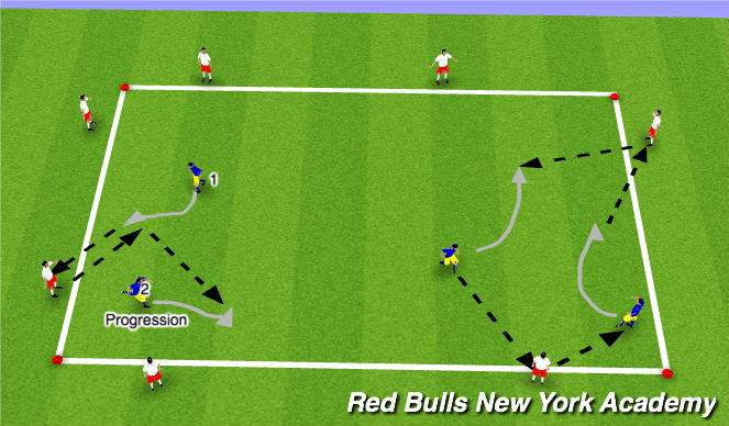 Football/Soccer Session Plan Drill (Colour): Warm-UP/Technical Reps