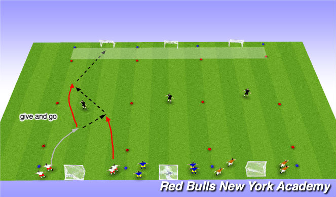 Football/Soccer Session Plan Drill (Colour): Technical Repittions