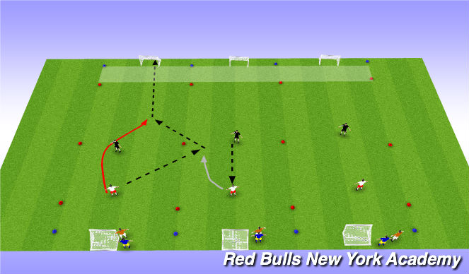 Football/Soccer Session Plan Drill (Colour): 3v3