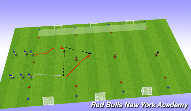 Football/Soccer Session Plan Drill (Colour): Semi/Fully Opposed