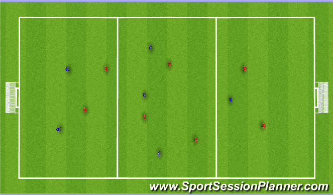 Football/Soccer Session Plan Drill (Colour): Screen 2