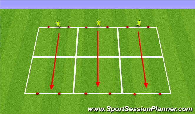 Football/Soccer Session Plan Drill (Colour): Warm-up