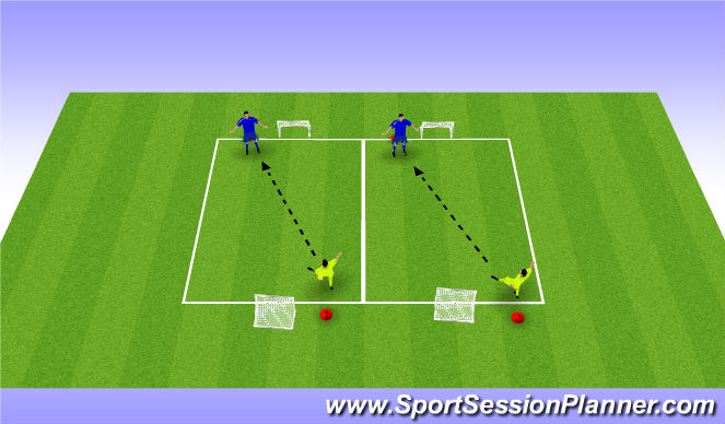 Football/Soccer Session Plan Drill (Colour): Game Related Practice
