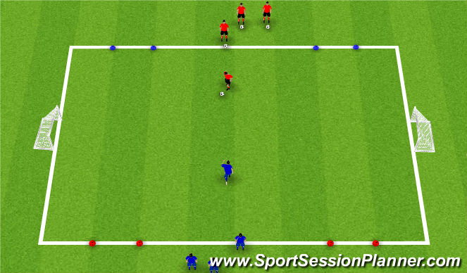 Football/Soccer Session Plan Drill (Colour): Activity 2: 1v1 w/ Multiple Goals