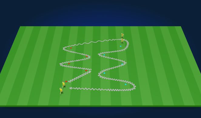 Football/Soccer Session Plan Drill (Colour): Zig Zag