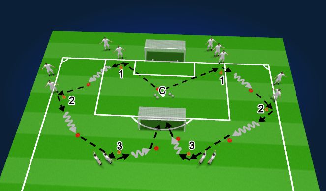 Football/Soccer Session Plan Drill (Colour): Oriented control technical circuit