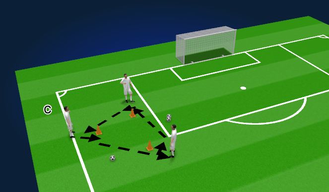 Football/Soccer Session Plan Drill (Colour): Oriented control and moving pass