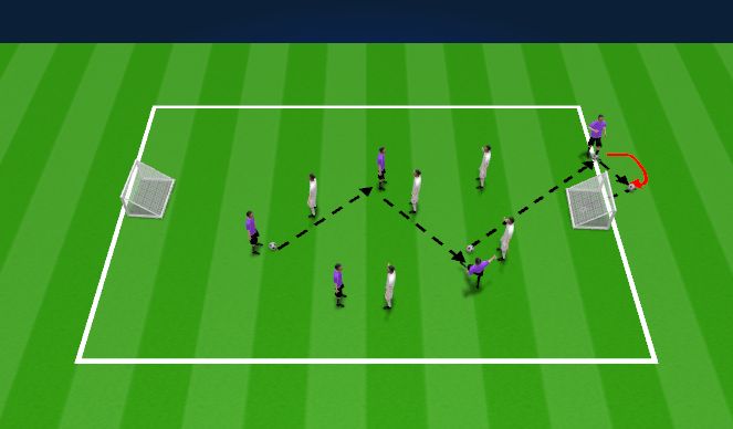 Football/Soccer Session Plan Drill (Colour): Oriented control:Small game without goalkeepers (4:4 or 5:5)