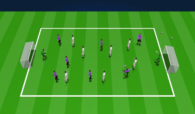 Football/Soccer Session Plan Drill (Colour): Modified scrimmage: Oriented Control