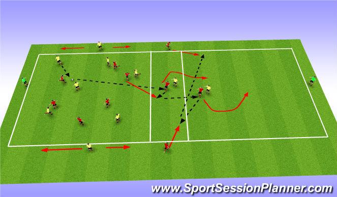 Football/Soccer Session Plan Drill (Colour): Phase 6 Transition Support Play