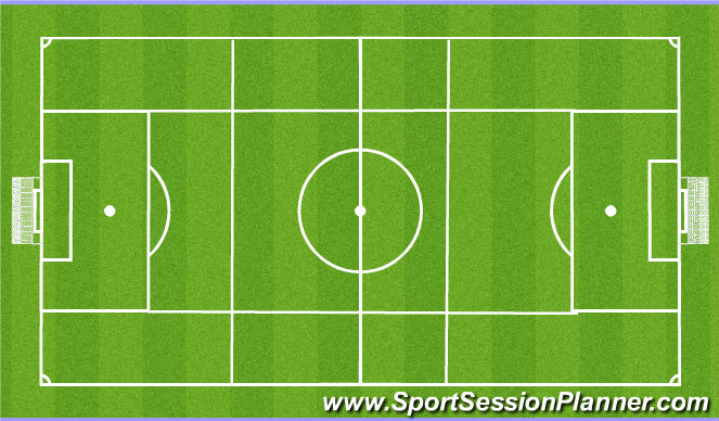 Football/Soccer Session Plan Drill (Colour): Phase 7 Triggers & Formation