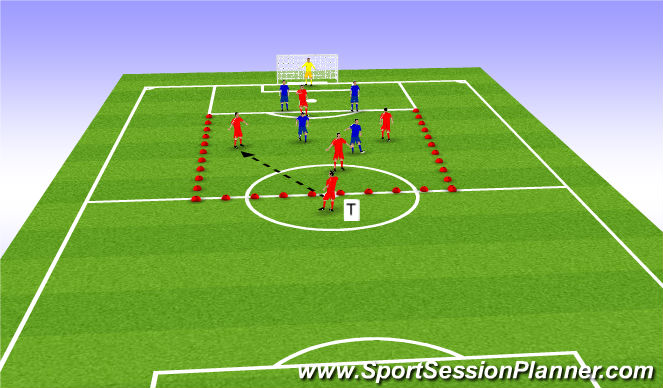 Football/Soccer Session Plan Drill (Colour): Function