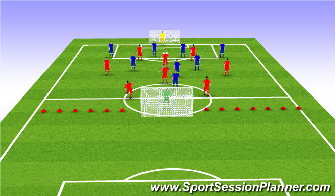 Football/Soccer Session Plan Drill (Colour): SSG
