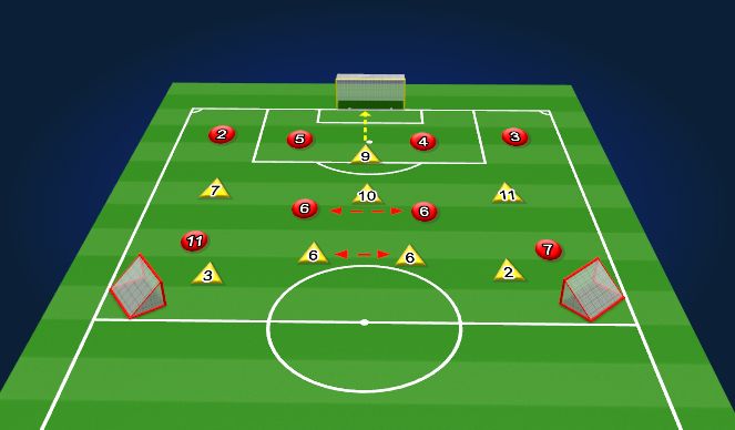 Football/Soccer Session Plan Drill (Colour): Screen 1