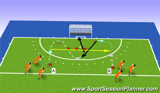 Hockey Session Plan Drill (Colour): scoring 90 degree