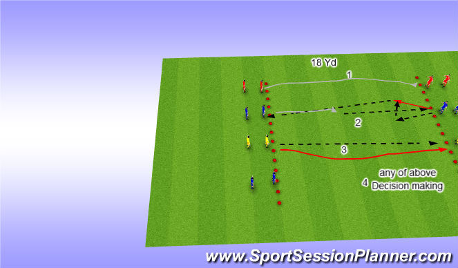 Football/Soccer Session Plan Drill (Colour): Warm up