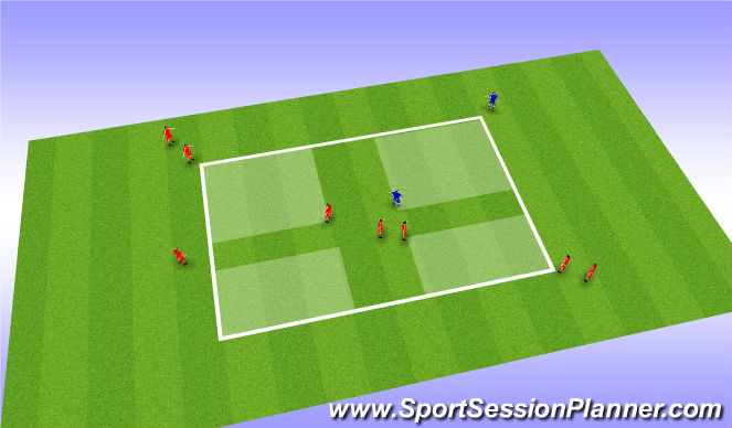 Football/Soccer Session Plan Drill (Colour): 1v1 defending