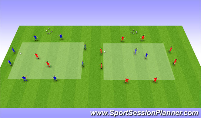 Football/Soccer Session Plan Drill (Colour): Principles of midfield pair