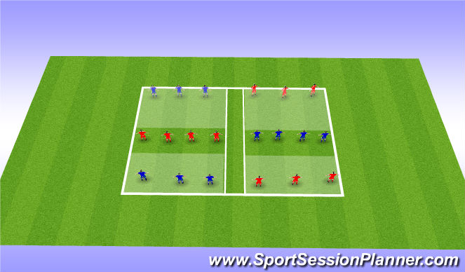 Football/Soccer Session Plan Drill (Colour): Principles of back 3 or 4
