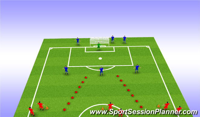Football/Soccer Session Plan Drill (Colour): 1v1 defending goal