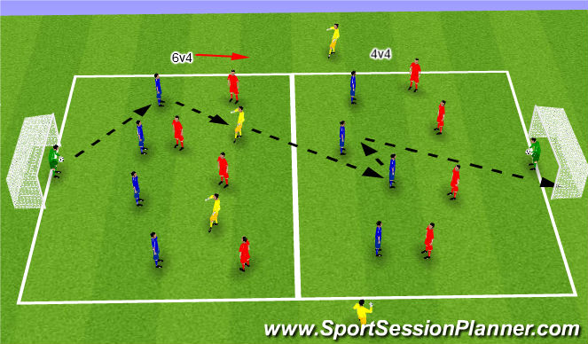 Football/Soccer Session Plan Drill (Colour): Screen 2