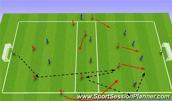 Football/Soccer Session Plan Drill (Colour): Screen 6