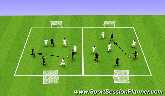 Football/Soccer Session Plan Drill (Colour): Warm-up