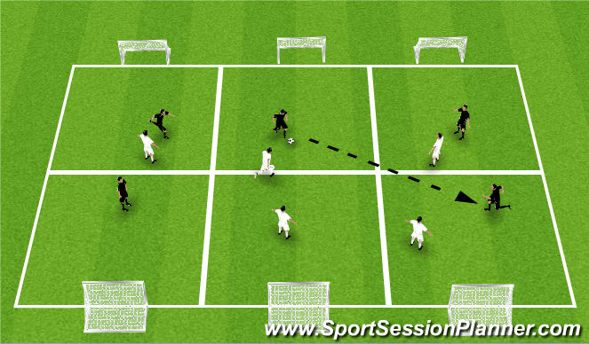 Football/Soccer Session Plan Drill (Colour): 6 Goal Game